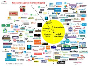 map crowdshipping V2